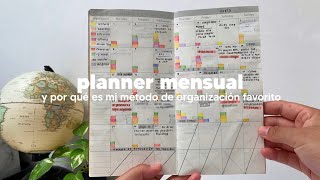 El método de organización más sencillo para personas desorganizadas planner mensual [upl. by Zendah]