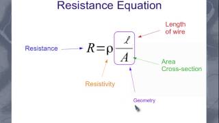 The Equation for the Resistance of a Wire [upl. by Buatti]