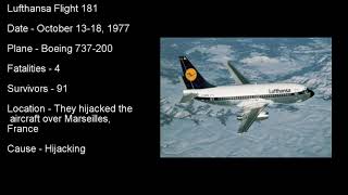 Top 5 deadliest Lufthansa crashes [upl. by Fairman]