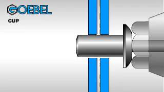 Setting A Closed End quotCUPquot Blind Rivet [upl. by Trevar21]