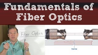 Fundamentals of Fiber Optic Cabling [upl. by Chin]