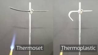 Thermoset v Thermoplastic [upl. by Oinimreh609]