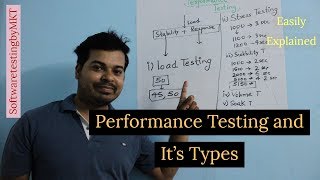 Performance Testing and Its Types With Practical Examples  Software Testing [upl. by Assiram420]