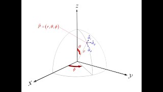 Lecture  Coordinate Systems [upl. by Alliuqaj13]