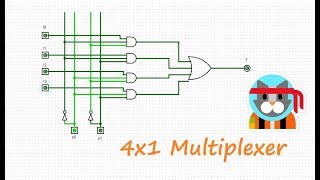 Logisim  how to design 4x1 multiplexer [upl. by Aicelef955]