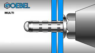 Setting a MultiGrip Blind Rivet [upl. by Royo]