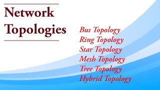 Network Topologies  Tamil [upl. by Aissej]