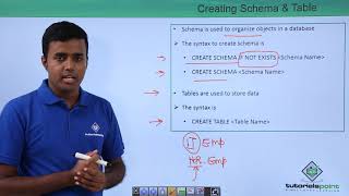 Creating Schema amp Table [upl. by Nnylarac]