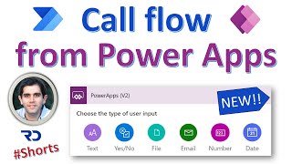 Custom SORT ORDER with sort by COLUMN in Power BI [upl. by Lamek]