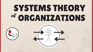 Systems Theory of Organizations [upl. by Kealey]