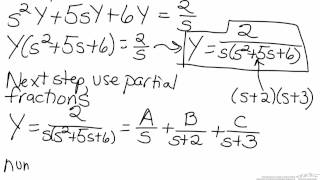 Laplace Transforms Differential Equations [upl. by Lebbie959]