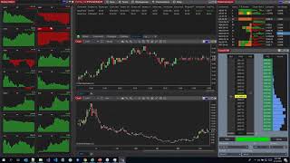 Guided Tour of New NinjaTrader 8 User Driven Features [upl. by Atirb]