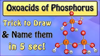 Tricks for Oxoacids of Phosphorus Chemistry Class 12 [upl. by Letnohc670]