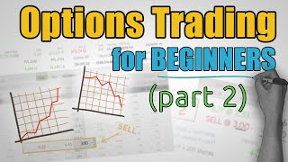 Options Trading Explained  COMPLETE BEGINNERS GUIDE Part 2 [upl. by Sebastian]