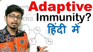 Adaptive immunity in Hindi [upl. by Ylenats]