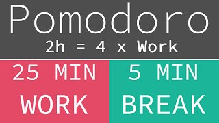 Pomodoro Technique 4 x 25 min  Study Timer 2h [upl. by Ixela476]