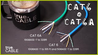 Cat6 vs Cat6A Ethernet Cable  Whats the Difference [upl. by Gnilyam761]