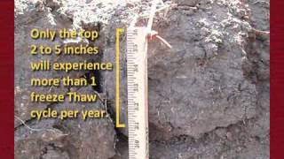 Soil Compaction 1st in series [upl. by Lontson]