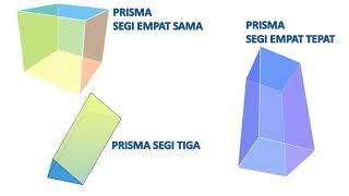 BENTUK PRISMA  MATEMATIK TAHUN 3 [upl. by Nirrat602]