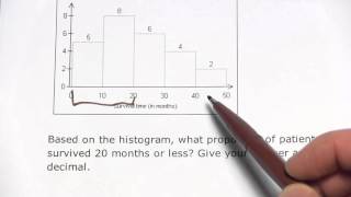 Statistics Interpreting Relative Frequency Histograms [upl. by Gingras]