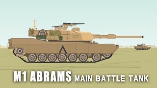 M1 Abrams Main battle tank [upl. by Humble]