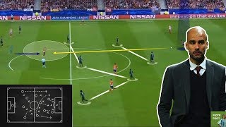 The Ultimate Football Combination  Tactical Explanation [upl. by Ifok]