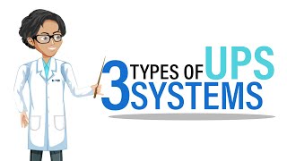 Dr Amp Ep2Three Types of UPS System Technologies [upl. by Holton376]