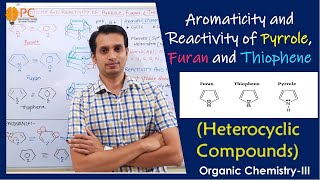 Aromaticity and Recativity of Pyrolle Furan and Thiophene  Heterocyclic Compounds [upl. by Shari121]