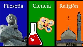 Ciencia Filosofía y Religión [upl. by Erroll]