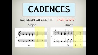 Cadences  The 4 types explained  Perfect Plagal Imperfect Interrupted [upl. by Nodaj260]