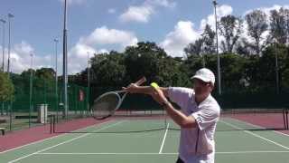 Tennis Serve Pronation Exercise For Top Spin Serves [upl. by Peursem493]