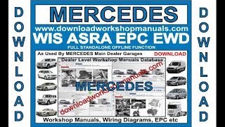 MERCEDES Service Repair Workshop Manual Demonstration [upl. by Matthei]