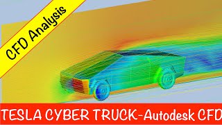 Tesla Cybertruck Put in Wind Tunnel CFD  Autodesk CFD [upl. by Aikahs143]