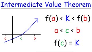 Intermediate Value Theorem [upl. by Anastasie]