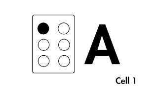 Braille Alphabets for Teaching or just knowing [upl. by Alexina]