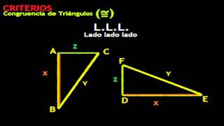 Congruencia de triángulos Criterios y definición [upl. by Tillie]