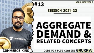 🔴 Aggregate demand  Components  Class 12  Macroeconomics [upl. by Saltzman680]