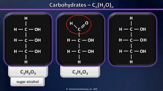 Carbohydrates  Aldoses and Ketoses  Whats the Difference [upl. by Wasson]