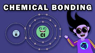 INTRAMOLECULAR BONDING  COVALENT IONIC METALLIC [upl. by Nievelt797]