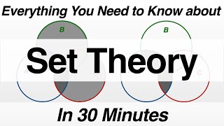 Set Theory  AllinOne Video [upl. by Thebault]