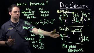 Circuits I RLC Circuit Response [upl. by Danforth]