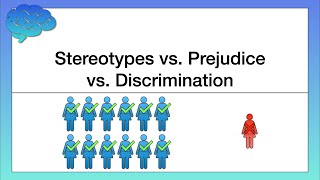 Stereotypes vs Prejudice vs Discrimination [upl. by Aylsworth]