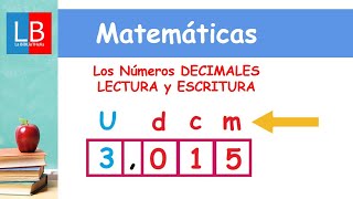 Los Números DECIMALES LECTURA y ESCRITURA ✔👩‍🏫 PRIMARIA [upl. by Halverson]