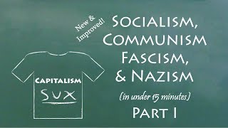 Understand Socialism Communism Fascism amp Nazism in 15 Minutes Part I [upl. by Leahcimrej601]