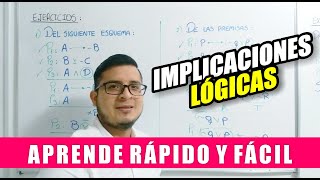 IMPLICACIONES LÓGICAS  APRENDERÁS FÁCIL Y RÁPIDO [upl. by Evelin]