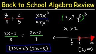 Algebra Review [upl. by Reames]