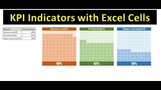 Infographics KPI Indicators with excel cells [upl. by Alien]