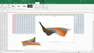 3D interpolation and Surface Plotting in Excel [upl. by Selimah]