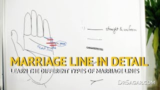 ✔ Different Types of MARRIAGE Lines  Palmistry amp Palm Reading [upl. by Wilhide968]