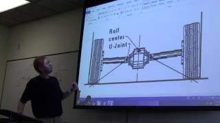 Vehicle Dynamics Lecture 1 CG Load Transfer Accel Braking Cornering Friction Circle [upl. by Chilcote]